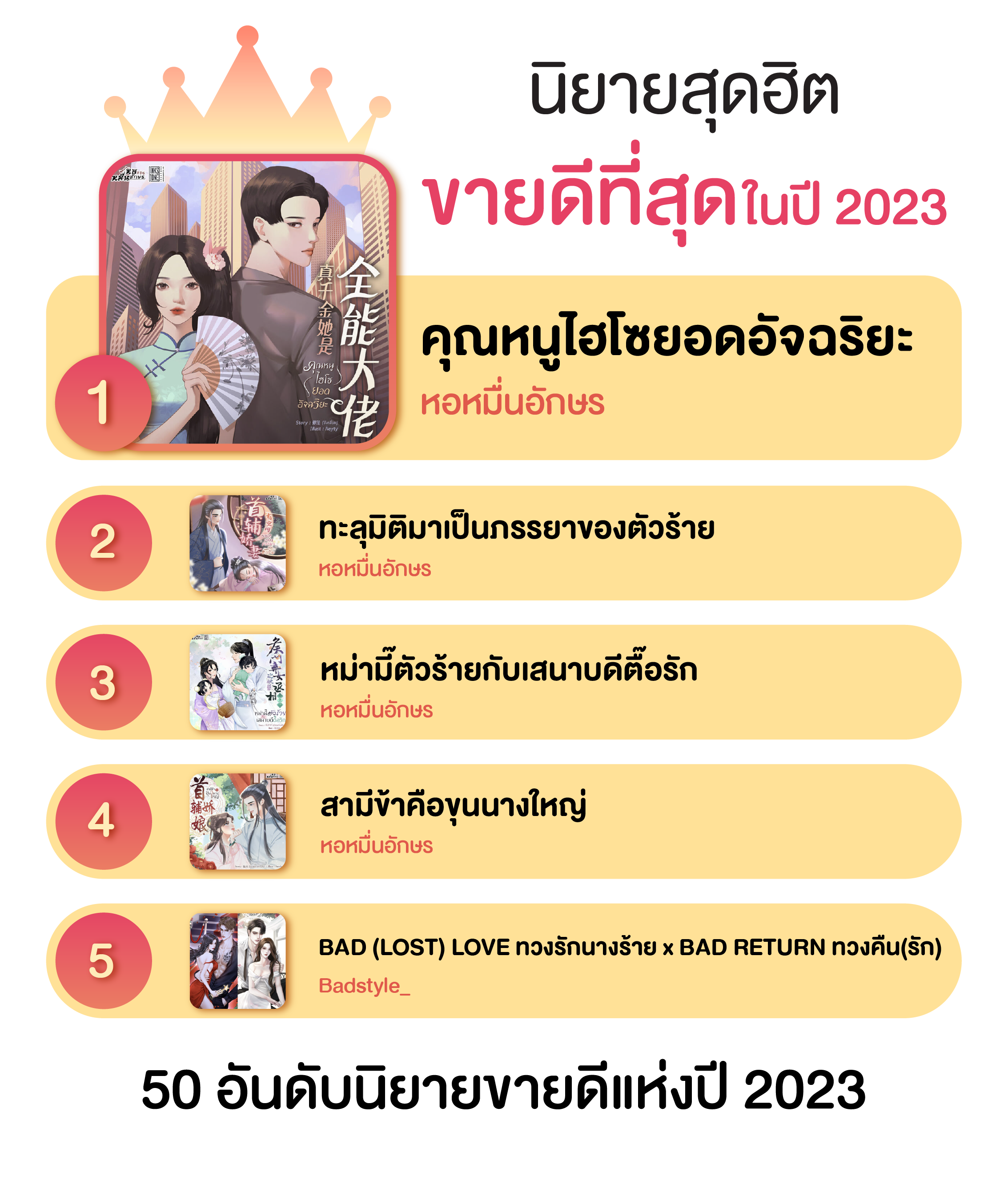 นิยายสุดฮิต ขายดีที่สุดในปี 2023